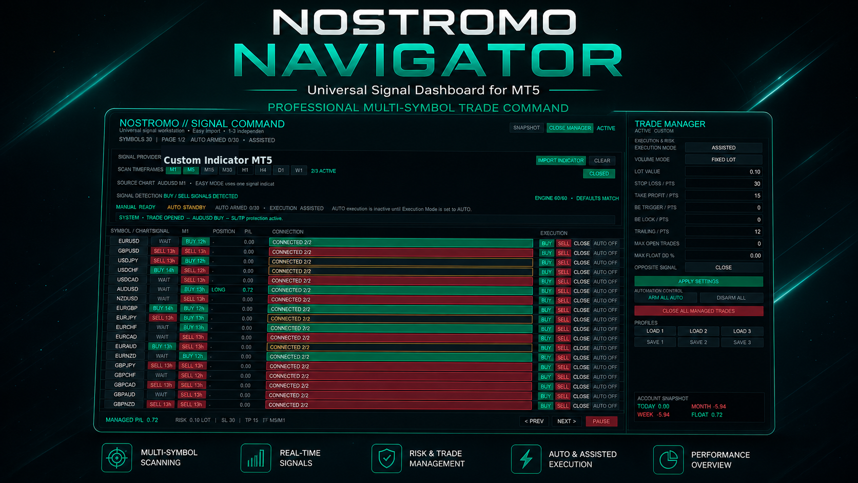 NOSTROMO NAVIGATOR product visual